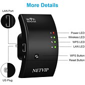 abordables Routeurs sans fil-Sans-Fil 300Mbps 0 GHz Antenne interne