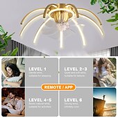 cheap Ceiling Fan Lights-Ceiling Fan with Light Dimmable 65cm 6 Wind Speeds Modern Ceiling Fan for Bedroom, Living Room App &amp; Remote Control 110-240V