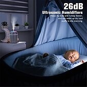 Недорогие Декоративные огни-Включение / выключение Рождество Новый год USB 2шт 1шт