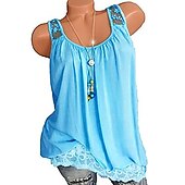 cheap Tank Tops &amp; Camis-Women&#039;s Plus Size Camisole Tank Top White Lace Shirt Basic Casual Solid Color Lace Patchwork Sleeveless Regular Tops Strapless Daily Going out Weekend Black White Pink Blue Green Summer