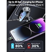 economico Kit vivavoce bluetooth per auto-Caricatore per auto da 150W - Ricarica super veloce USB tipo C PD 4.0 e Quick Charge 3.0 adattatore accendisigari