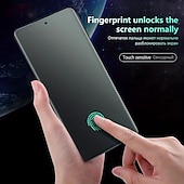 economico Proteggi schermo per Samsung-3 pezzi Protezione schermo Per Samsung Galaxy S24 Ultra Plus S23 S22 S21 S20 Plus Ultra S10 Note 20 Ultra 10 Plus S25 Ultra TPU idrogel Satinato Anti Bolle Anti-impronte Ultra sottile Anti-graffi