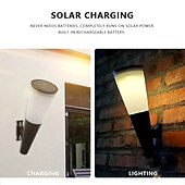voordelige Straatlampen-outdoor zonne-energie tuin licht led waterdichte decoratie wandlamp voor hek veranda land balkon huis tuin straat decor kleurrijke verlichting