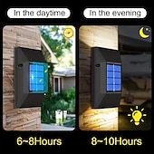 cheap Outdoor Christmas Lights-Solar Wall Sconce Outdoor Decoration Garden Wall Light IP65 Waterproof Up and Down Luminous Outdoor Garden Decoration Fence Light