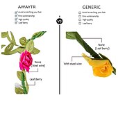 abordables Accesorios para el peinado del cabello-señora chica moda flor bohemia corona floral guirnalda diademas 10pcs