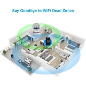 abordables Routeurs sans fil-Sans-Fil 300Mbps 0 GHz Antenne interne