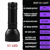 cheap Tactical Flashlights-51/100 LED 395nm UV Flashlight Black Light Ultraviolet Blacklight Detector Aluminum Torch Light UV Lamp