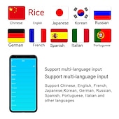 お買い得  アイデア商品-LED 帽子スレッド キャップ表示メッセージ Bluetooth 編集可能なパーティー用のクールな帽子