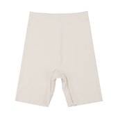 economico Shorts e motociclisti da yoga-Da donna Asciugatura Rapida Ultra sottile Modellante per le gambe Modellatore del corpo Abbigliamento modellante per il sudore Per Allenamento in Palestra Esercizio &amp; Fitness