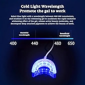 preiswerte Persönliche Schutzausrüstung-1 Stück 4-in-1-Zahnaufhellung, 24 Lichter, zeitgesteuerte Smart-LED, tragbare USB-wiederaufladbare blaues Licht, Mundpflege-Bleichmittel, Zahnaufhellung