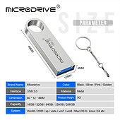 preiswerte PC-Peripheriegeräte-USB3.0-Flash-Laufwerk Super Mini 32 GB Pendrive Metall 4G 8 GB 16 GB 32 GB 64 GB 128 GB Pen Drive USB 3.0 Tiny Memory Stick U Disk Cle USB