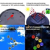 cheap Solar String Lights-Solar Wind Chime Light Mosaic Ball Night Light 7-Color Changing Independence Day Flag for Outdoor Patio Garden Window Curtain Tree Decoration
