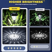 Недорогие Подсветки дорожки и фонарики-1шт 1 W Светодиоды на солнечной батарее Солнечная батарея Водонепроницаемый Декоративная Тёплый белый Холодный белый 1.2 V Уличное освещение двор Сад 2 Светодиодные бусины Рождество Новый год