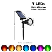 cheap Outdoor Spotlights-Solar Spot Lights Outdoor 2-in-1 Solar Landscape Spotlights Security Lights IP65 Waterproof Wall Lights for Walkway Yard Garden Driveway Pathway Garden 4/7 LED Beads