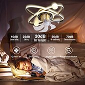 cheap Ceiling Fan Lights-Ceiling Fan with Light Dimmable Circle Design Crystal 57cm 6 Wind Speeds Modern Ceiling Fan for Bedroom, Living Room App &amp; Remote Control 110-240V