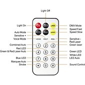 economico Luci da palcoscenico-luci per feste da interno dj palco discoteca luce 4 in 1 con rgbw derby beam rosso verde motivo luce led stroboscopica e marquee dinamico telecomando e controllo dmx ottimo per discoteca club festa dj palco illuminazione