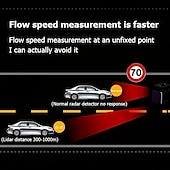 preiswerte Frontscheiben-Anzeigen-rad2000 auto detektor 12 v englisch russisch laser rador erkennung geschwindigkeit alarm warnung x k ka band auto zubehör