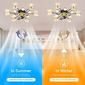 levne Světla pro stropní ventilátor-stropní ventilátor s aplikací světla&amp;amp; dálkové ovládání 102 cm stmívatelné 6 rychlostí větru sputnik designová projekce moderní stropní ventilátor do ložnice, obývacího pokoje, malého pokoje