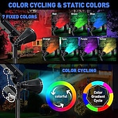 cheap Outdoor Spotlights-Solar Spot Lights Outdoor 2-in-1 Solar Landscape Spotlights Security Lights IP65 Waterproof Wall Lights for Walkway Yard Garden Driveway Pathway Garden 4/7 LED Beads