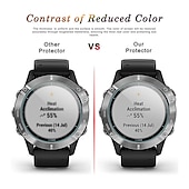 baratos Protetores de ecrã para Smartwatch-1 Pça. 2 pcs 3 Pças. Assista Protetor de Tela Compatível com Garmin Fenix 7/7X / 7S Fenix ​​5s Fenix Fenix 6 Fenix 6 pro Cobertura máxima Sensível ao toque Sem Bolhas Vidro Temperado Acessórios de