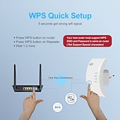 abordables Routeurs sans fil-Sans-Fil 300Mbps 0 GHz Antenne interne