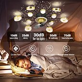 levne Světla pro stropní ventilátor-stropní ventilátor s aplikací světla&amp;amp; dálkové ovládání 102 cm stmívatelné 6 rychlostí větru sputnik designová projekce moderní stropní ventilátor do ložnice, obývacího pokoje, malého pokoje