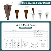 cheap Plant Growing Lights-Garden Hydroponics Growing System Indoor Herb Garden Kit Automatic Timing LED Grow Lights Smart Water Pump for Home Flower Pots