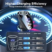 economico Kit vivavoce bluetooth per auto-Caricatore per auto da 150W - Ricarica super veloce USB tipo C PD 4.0 e Quick Charge 3.0 adattatore accendisigari