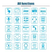 Χαμηλού Κόστους Σετ Bluetooth Αυτοκινήτου/Hands-free-5,1&#039;&#039; ips χωρητική οθόνη αφής hd έξυπνη φωνή 1din αυτοκίνητο mp5 player bluetooth 4.2 autoradio υποστήριξη fm am rds μικρόφωνο dvr 4usb bluetooth cam (προαιρετικό)