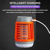 Χαμηλού Κόστους Σφάλμα zapper-bug bulb zapper, 2024 new bug bulb buzz blast pro φορητό zapper κουνουπιών, bug bulb zapper σε εξωτερικούς και εσωτερικούς χώρους