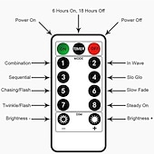 abordables Proyector de la lámpara  y proyector láser-Cortina de luces de hadas, cadena de luces, 8 modos con control remoto, luces decorativas para fiestas de Navidad, bodas, alimentadas por USB