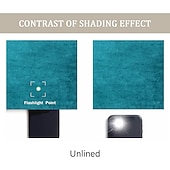 preiswerte Blackout -Vorhang-Verdunkelungsvorhang, Samt, Bauernhaus-Optik, Ösen, IKEA-Serie, Vorhangpaneele für Wohnzimmer, Schlafzimmer, Tür, Küche, Fensterbehandlungen, wärmeisoliert, Raumverdunkelung