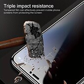 お買い得  iPhone用保護フィルム-2 PCS スクリーンプロテクター 用途 Apple iPhone 16 iPhone 15 プロマックスプラス iPhone 14 13 12 11 Pro Max Mini X XR XS Max 8 7 Plus 強化ガラス 覗き見防止 硬度9H 気泡防止 指紋防止 3Dタッチ対応