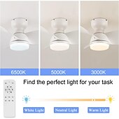preiswerte Deckenventilator-Leuchten-Deckenventilator mit Lichtern, 22 Zoll, dimmbare LED, 3 Farben, 6 Geschwindigkeiten, Timing, umkehrbare Flügel mit Fernbedienung, Ventilator-Kronleuchter für den Haushalt, flacher, bündig montierter Deckenventilator für den Innenbereich, 220–240 V