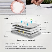 cheap Car Covers-4 Pack Waterproof Tire Covers Protect Your RV Trailer Camper Wheels from Corrosion!