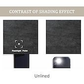 preiswerte Blackout -Vorhang-Verdunkelungsvorhang, Samt, Bauernhaus-Optik, Ösen, IKEA-Serie, Vorhangpaneele für Wohnzimmer, Schlafzimmer, Tür, Küche, Fensterbehandlungen, wärmeisoliert, Raumverdunkelung