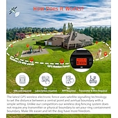 お買い得  犬用トレーニング用品-GPS ワイヤレス犬用フェンス 電動犬用フェンス ペット封じ込めシステム 範囲 33-999 ヤード 調整可能な警告強度 充電式 無害ですべての犬に適しています (2023 年の新モデル!)