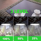 billige Vegglamper til utendørsbruk-solenergi pendellampe utendørs ip65 vanntett 2-hodes innendørs solcellelampe med kabel fjernkontroll for gårdsplass hage innendørs plen landskap