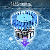 Недорогие Вентиляторы-Мини вентилятор без лопастей для шеи – USB заряжаемый охладитель воздуха с цифровым дисплеем портативный вентиляционное устройство для закрытых и открытых помещений