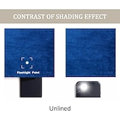 preiswerte Blackout -Vorhang-Verdunkelungsvorhang, Samt, Bauernhaus-Optik, Ösen, IKEA-Serie, Vorhangpaneele für Wohnzimmer, Schlafzimmer, Tür, Küche, Fensterbehandlungen, wärmeisoliert, Raumverdunkelung