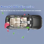 cheap Car Air Purifiers-Car Cooling Fan 360° Adjustable Dual Core Design Cooling Air Portable Fan USB Fan