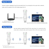 abordables Routeurs sans fil-wavlink dernière technologie 1200mbps haute puissance antennes 4x7dbi double bande 2.4ghz &amp;amp; 5ghz gigabit ethernet routeur wifi sans fil extérieur résistant aux intempéries/répéteur ap blanc