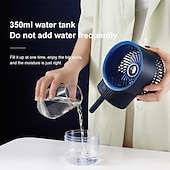 preiswerte Ventilator-Mini Schreibtisch Luftkühler Sprühlüfter – USB wiederaufladbarer Wassermist-Luftbefeuchter Klimaanlagenlüfter für Zuhause oder Büro