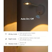 halpa kaapin valo-ladattava liiketunnistin led-seinävalaisin, langaton akkukäyttöinen induktiolamppu seinään kiinnitettävä kuvavalo gallerioihin, portaisiin, käytäviin ja makuuhuoneen sisustukseen