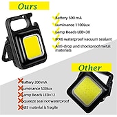 お買い得  作業灯-cob 高輝度 protable 懐中電灯多機能キーホルダーランプ内蔵リチウム電池防水屋外トーチランタン