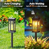 preiswerte Bodenlichter-Solar-Wegeleuchten, wasserdichte IP65-Solar-Gartenleuchten mit automatischem Ein- und Ausschalten für Gehwege, Höfe und Landschaftsdekoration