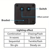 cheap Solar String Lights-Solar Fairy Lights Outdoor Light Strings Waterproof 8 Modes 10m 100leds String Light Outdoor Lighting For Party Garden Christmas Outdoor New Year Holiday Decoration