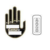 economico Luci notturne e decorative-luce del gesto del dito medio con il dito medio remoto accessori per autocarri leggeri accessori per auto divertenti regalo per auto ideale