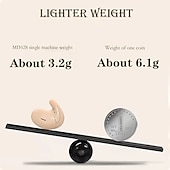 halpa TWS Todelliset langattomat kuulokkeet-Sleep Ultra-Long Standby -langaton BT -kuulokemikrofoni erittäin ohut korvanpäälle istuva urheilubassominikuulokkeita näkymättömiä Androidille ja Applelle universaali