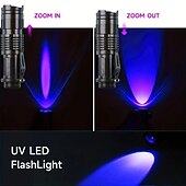 cheap Flashlights-Zoomable UV Flashlight with Clip - Waterproof Torch in Red, Blue, Green &amp; Purple Black Light for Fluorescent Detection &amp; Camping